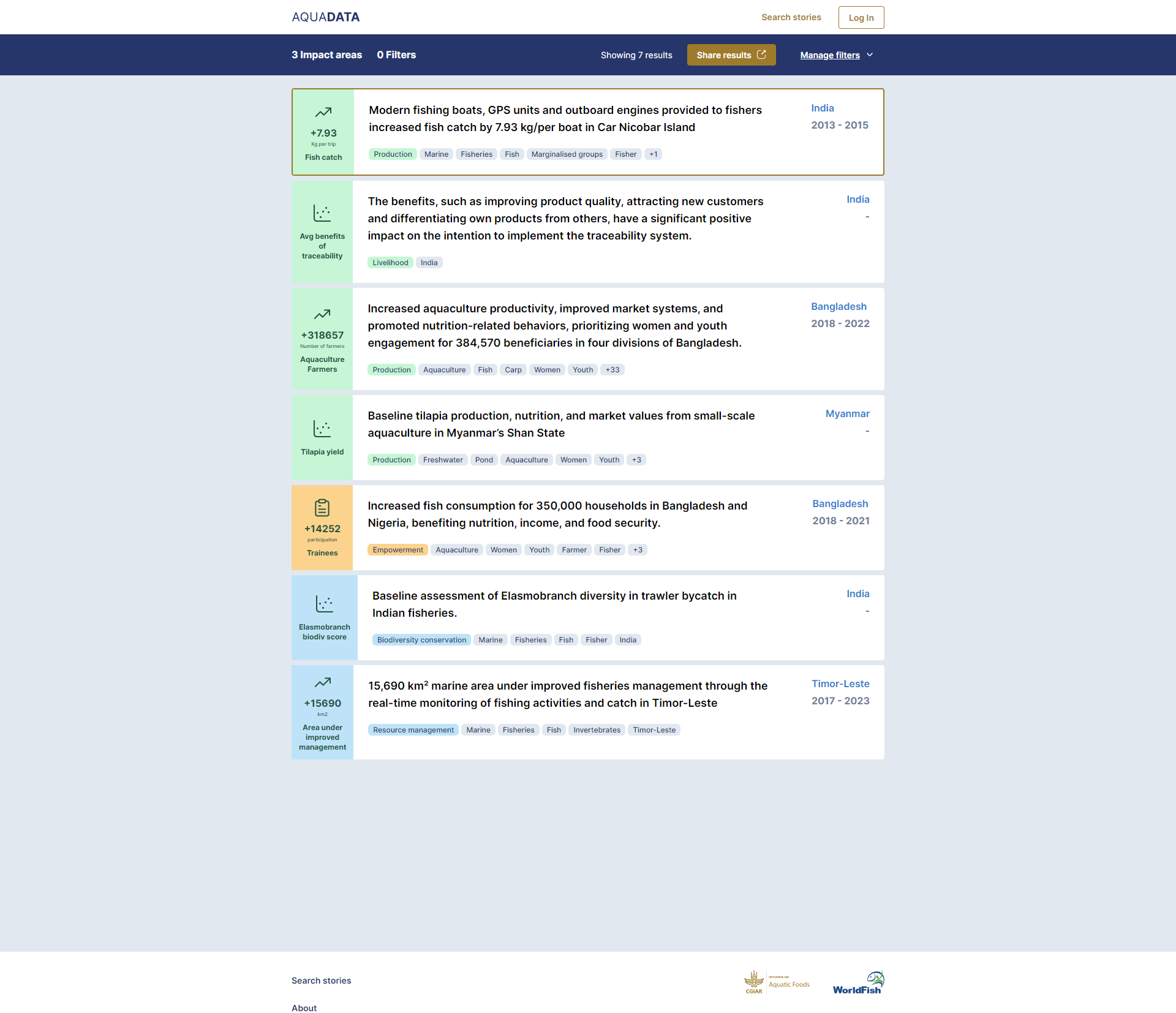 Aqua Data screenshot 2